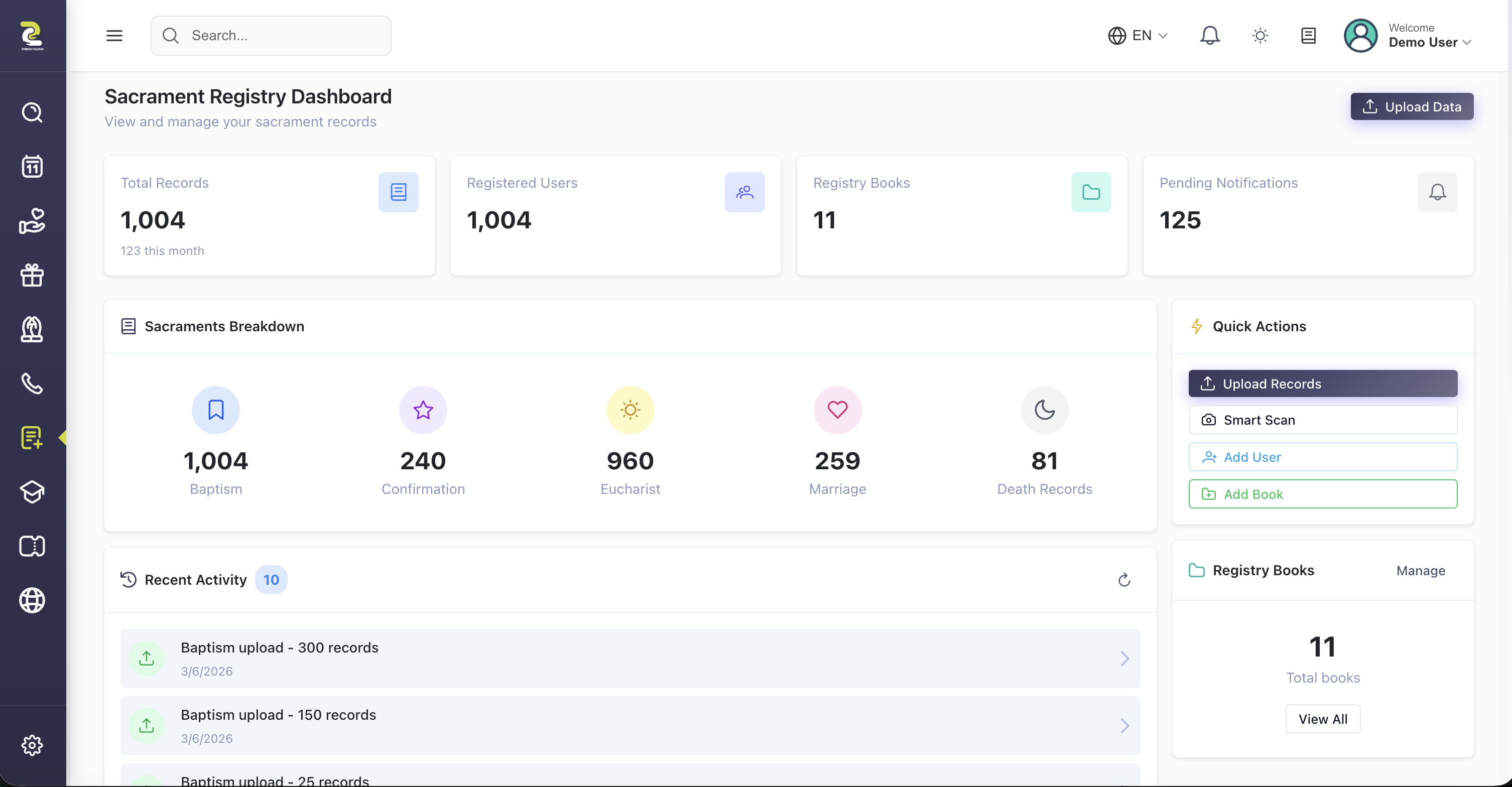 Parish Cloud Dashboard